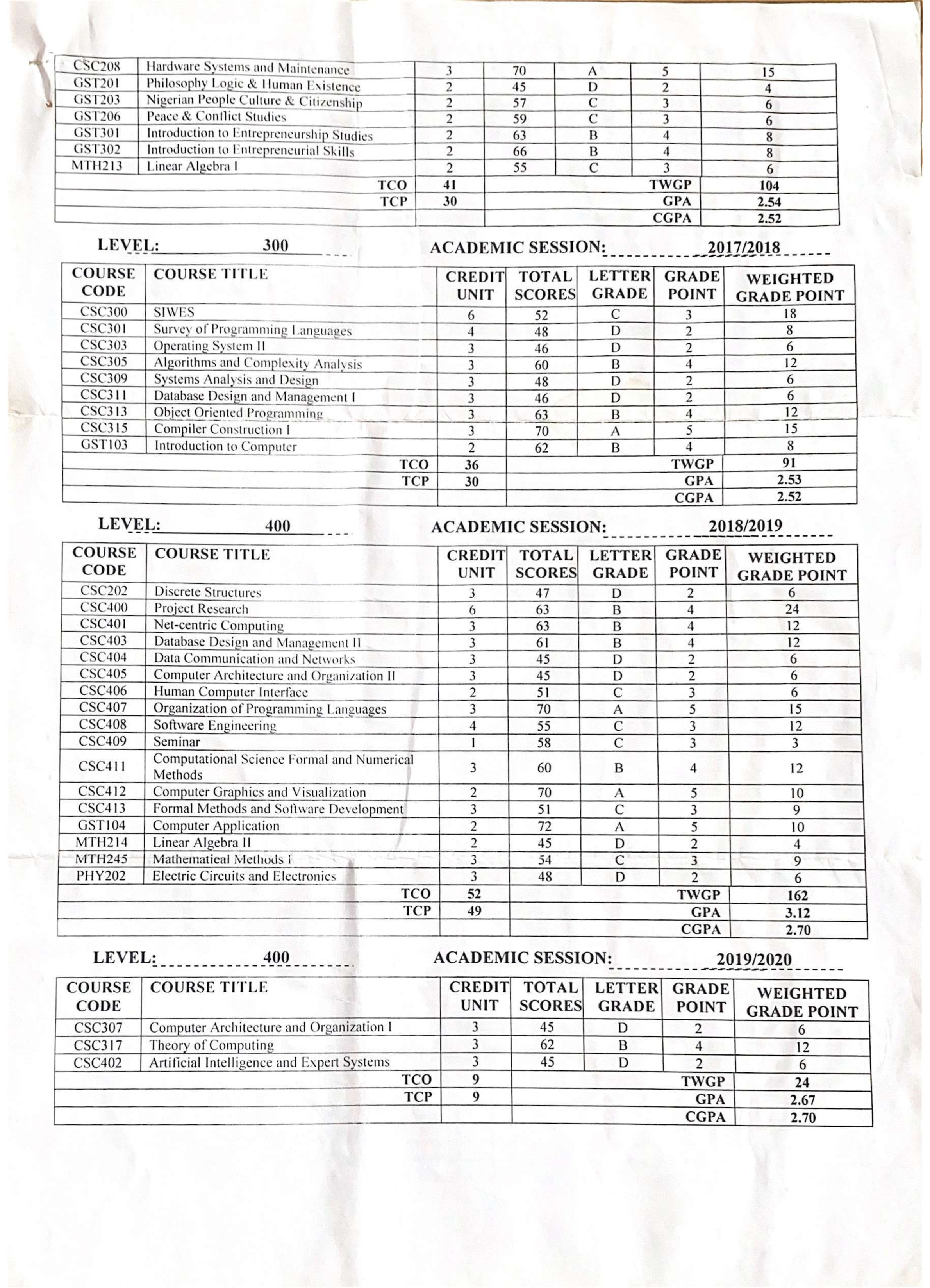 Document Page 2